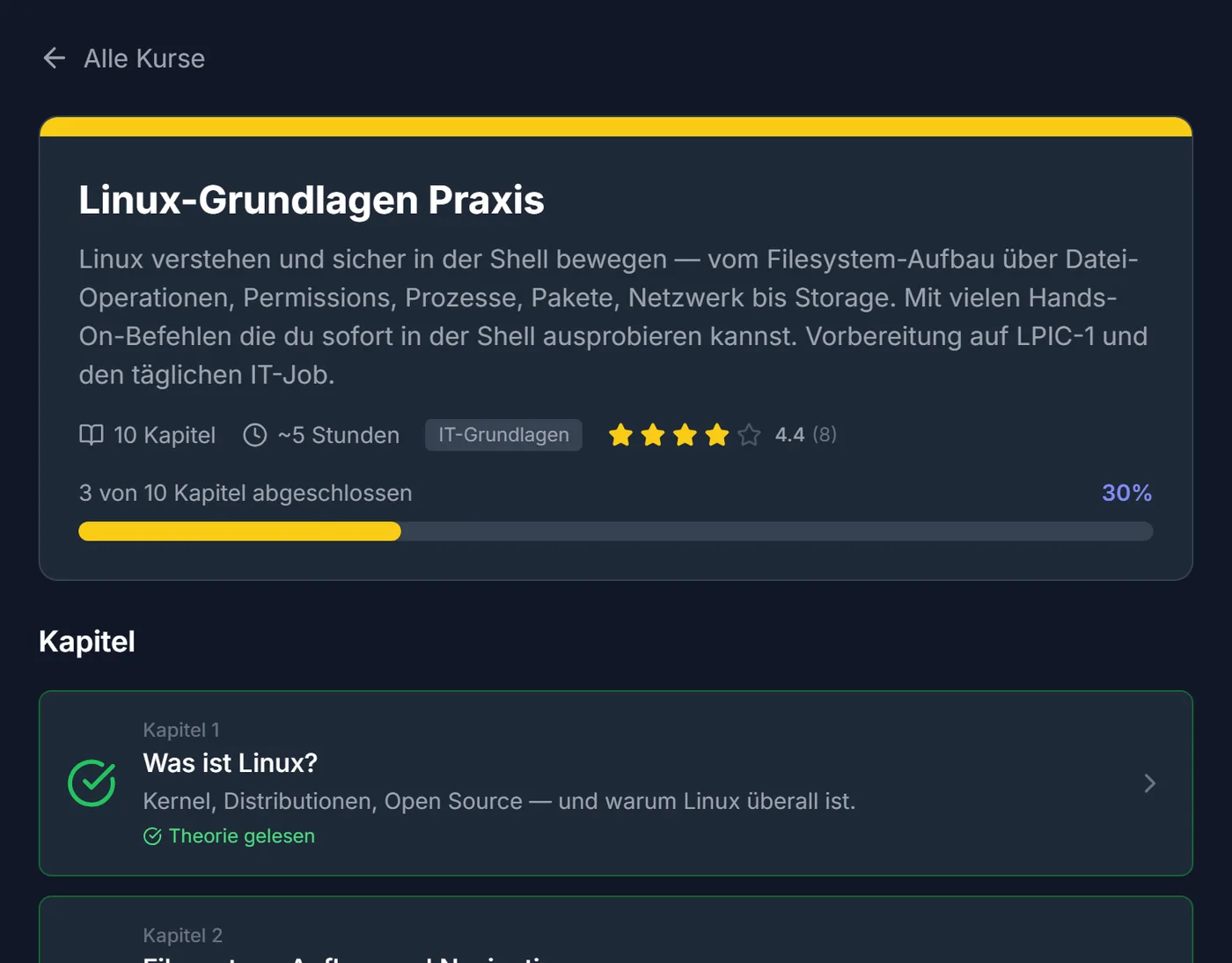 Kursseite „Linux-Grundlagen Praxis“: Fortschritt 30 % und Kapitelliste mit gelesenen Kapiteln