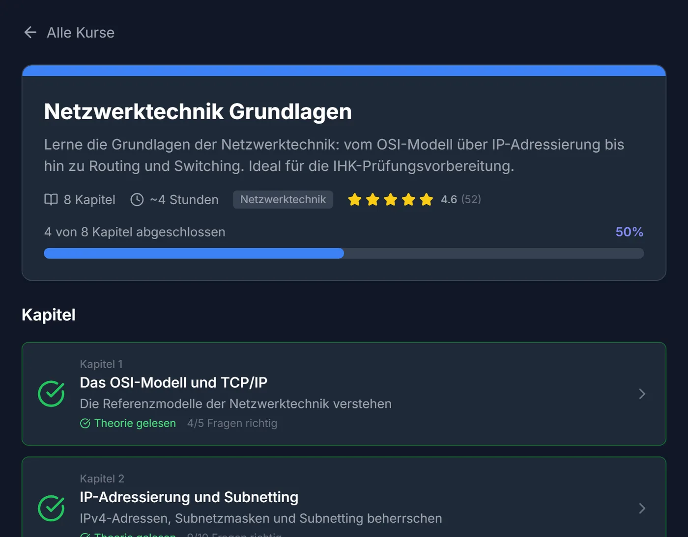 Kursseite „Netzwerktechnik Grundlagen“: 4 von 8 Kapiteln abgeschlossen, erledigte Kapitel mit Haken und Quiz-Ergebnis