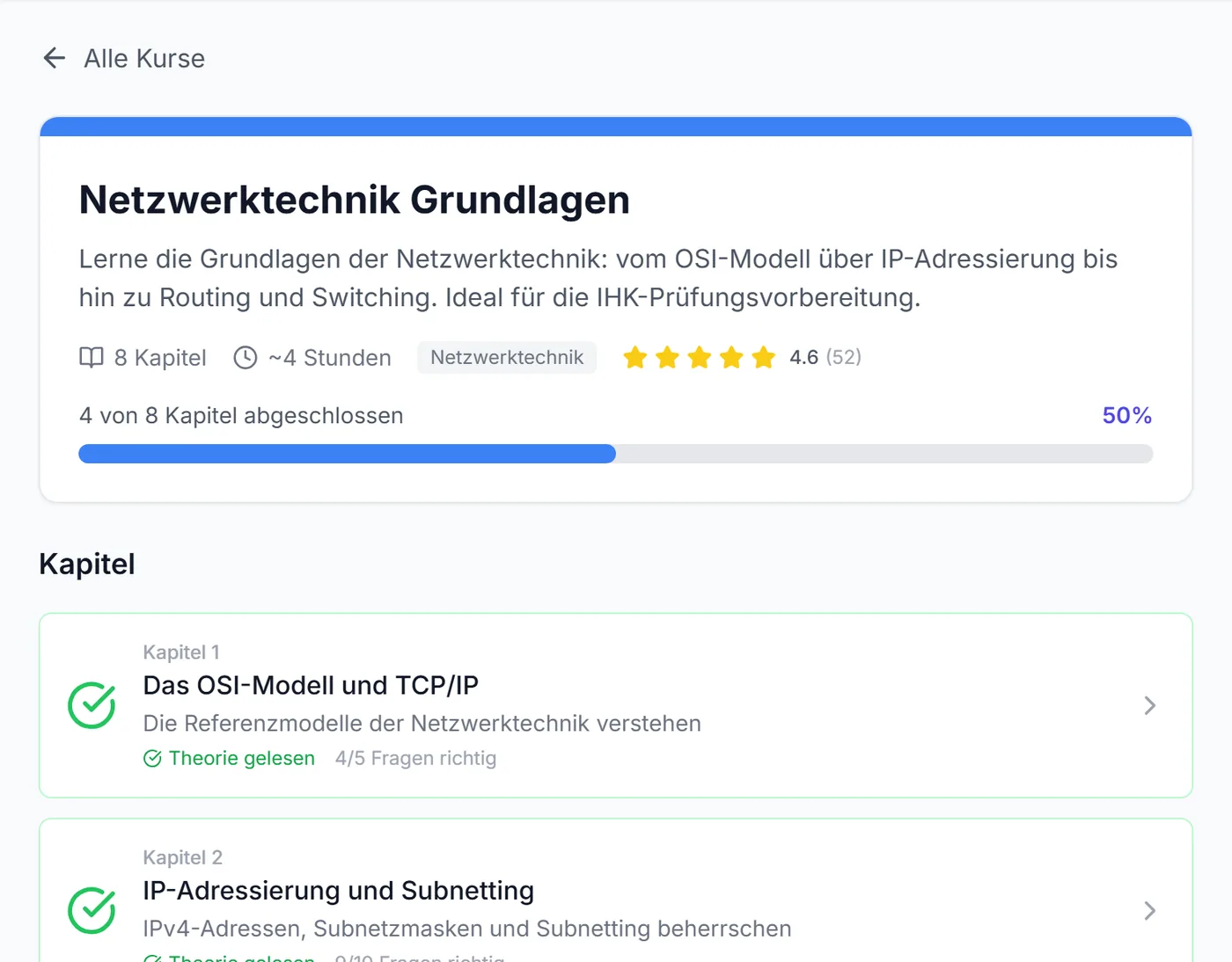 Kursseite „Netzwerktechnik Grundlagen“: 4 von 8 Kapiteln abgeschlossen, erledigte Kapitel mit Haken und Quiz-Ergebnis