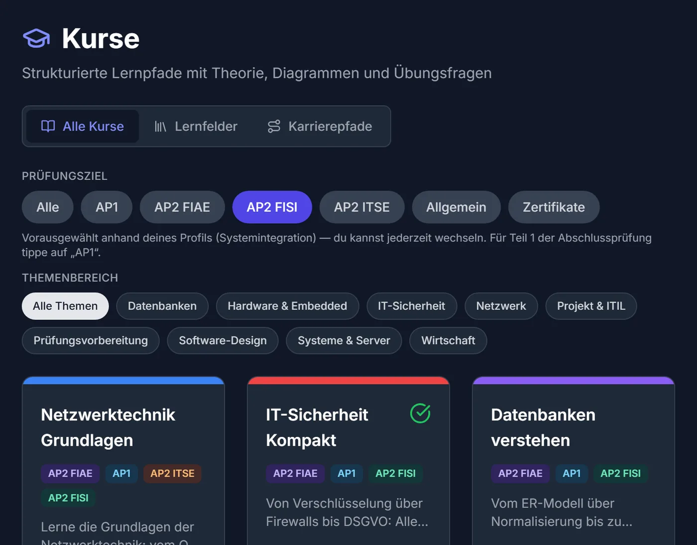 Kursübersicht mit Filtern nach Prüfungsziel und Themenbereich und Kurskarten mit Bewertung und Fortschrittsbalken