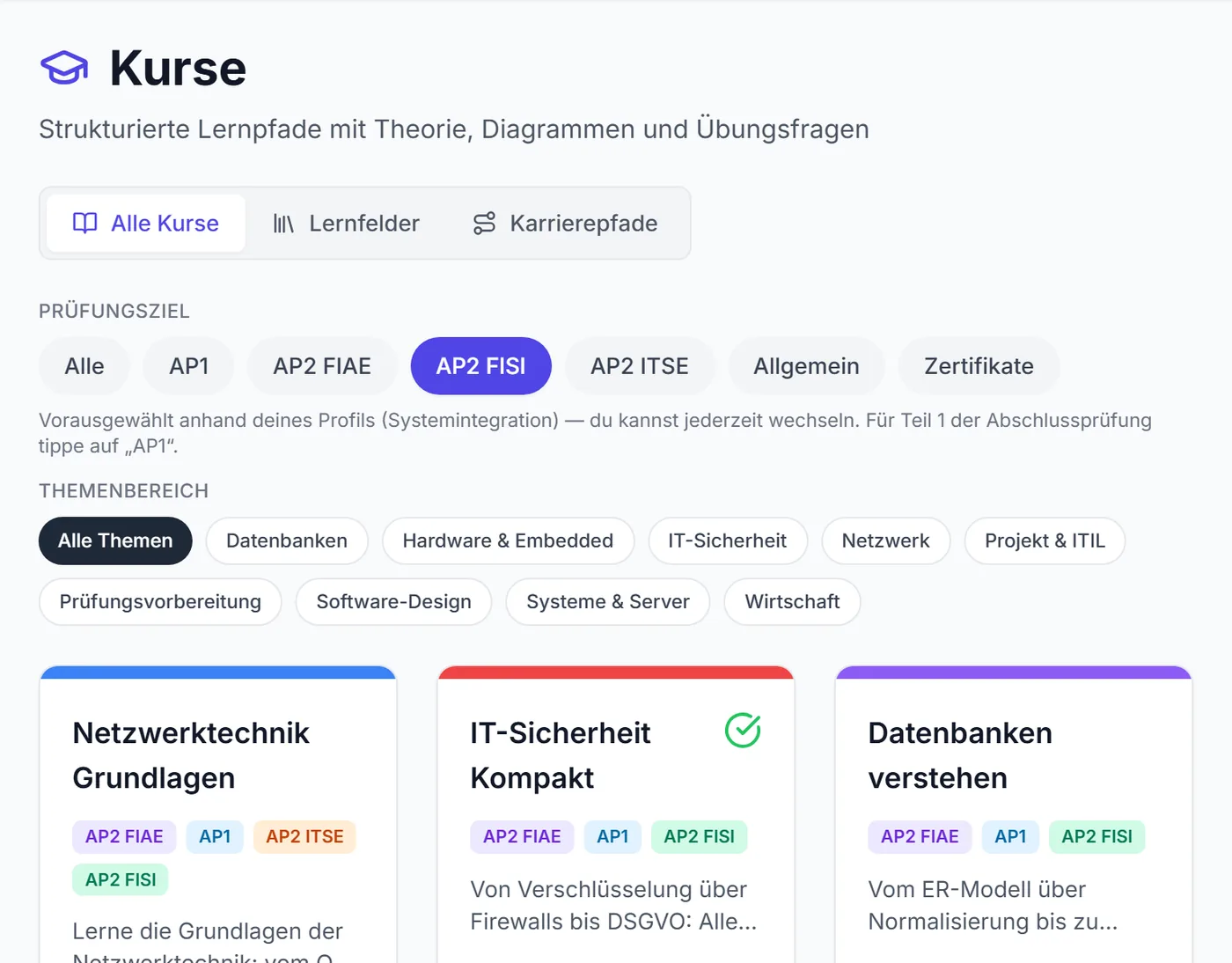 Kursübersicht mit Filtern nach Prüfungsziel und Themenbereich und Kurskarten mit Bewertung und Fortschrittsbalken