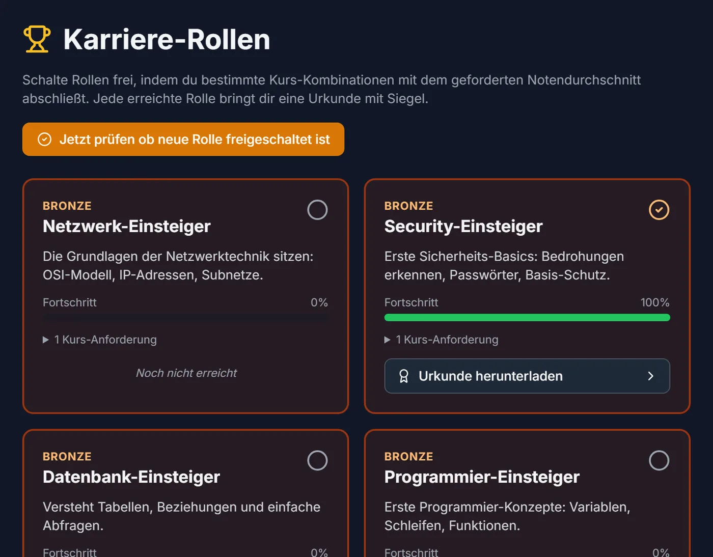 Seite Karriere-Rollen: Bronze-Rolle „Security-Einsteiger“ erreicht, mit Urkunde zum Herunterladen; weitere Rollen noch offen