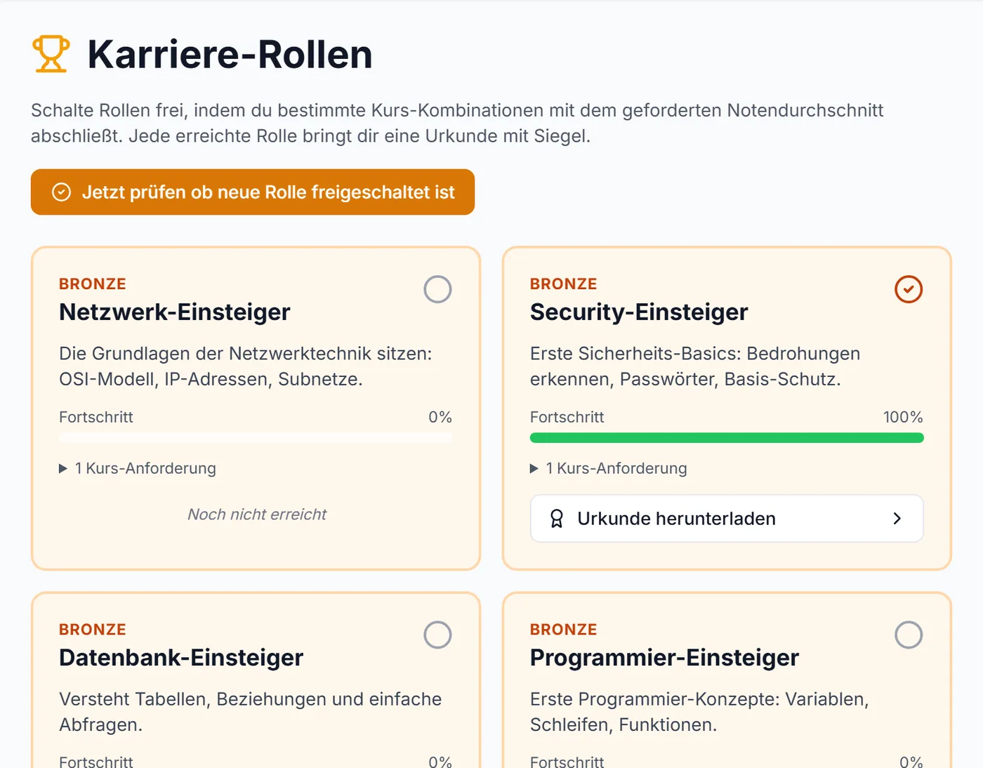 Seite Karriere-Rollen: Bronze-Rolle „Security-Einsteiger“ erreicht, mit Urkunde zum Herunterladen; weitere Rollen noch offen