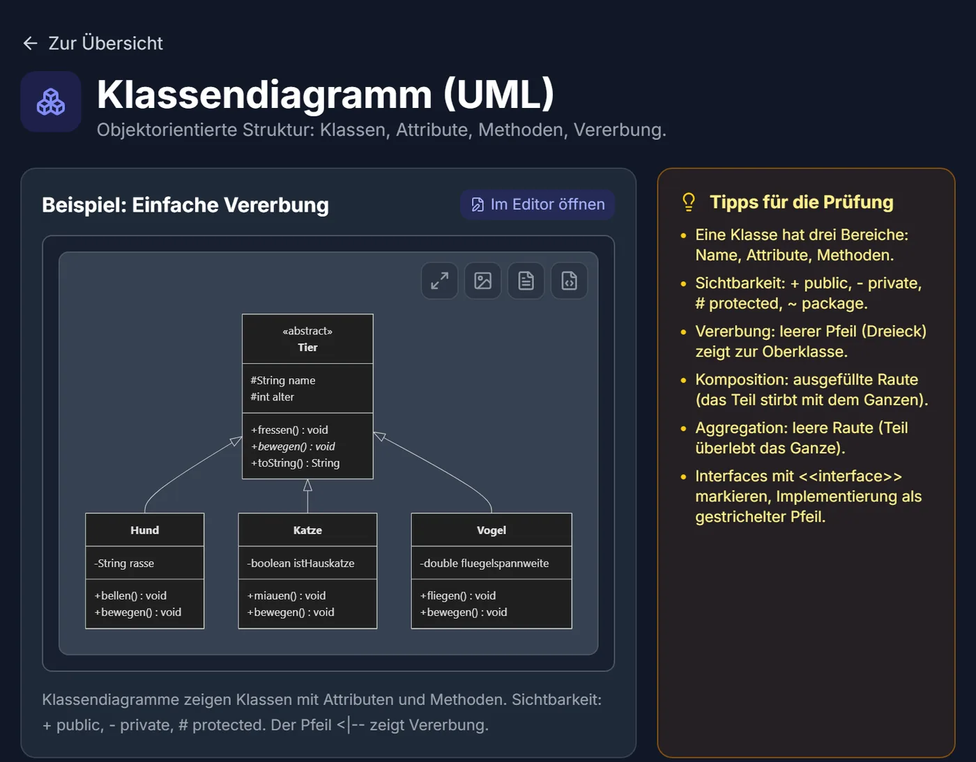 Diagramm-Editor, Kategorie Klassendiagramm (UML): Beispiel mit Vererbung und Tipps für die Prüfung
