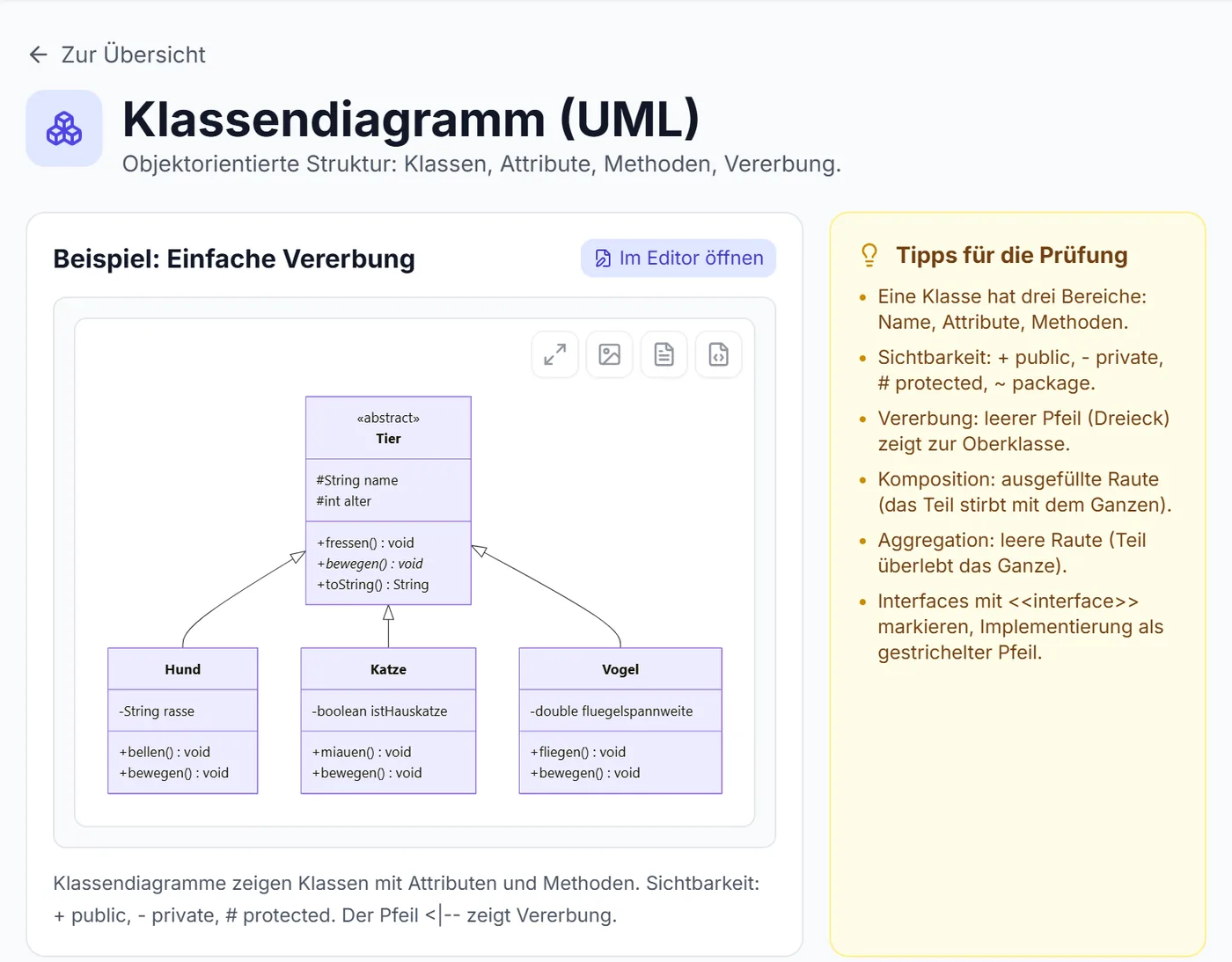 Diagramm-Editor, Kategorie Klassendiagramm (UML): Beispiel mit Vererbung und Tipps für die Prüfung