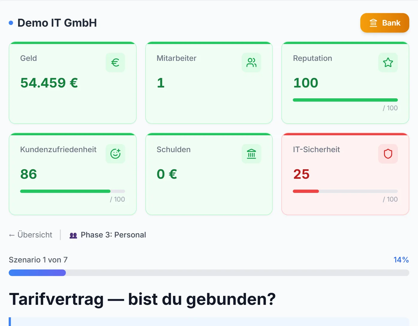 IT-Firma-Simulator nach Gründung und Büroeinrichtung: Kennzahlen der Demo IT GmbH und das erste Szenario aus Phase 3 „Personal“